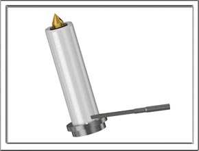 Sıcak Yolluk Memeleri